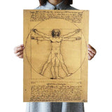 poster leonard de vinci homme de vitruve