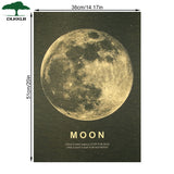 Poster Vintage Lune