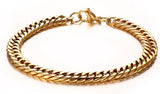 Vinterly Gold Color Chain Bracelets Bangles High Quality 316L Stainless Steel Mesh Wristband Bracelet For Men Fashion Jewelry