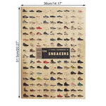 Poster Vintage Sneakers