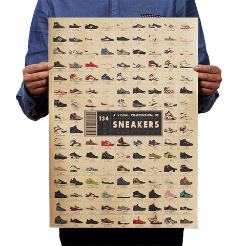 Poster Vintage Sneakers